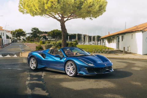 Car Collection Sales